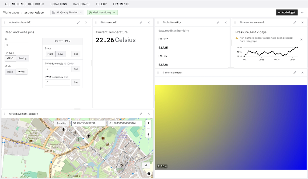 Workspace containing.